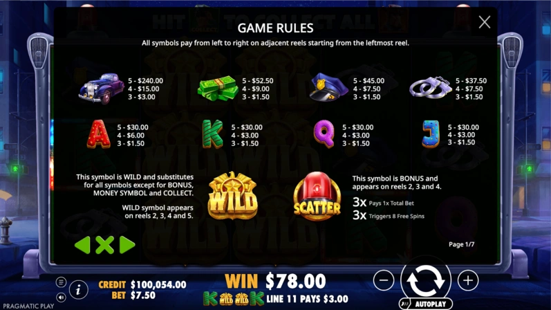 Cash Patrol slot paytable with symbol values and payouts